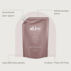 Lotion Refill - Raspberry Blossom & Juniper