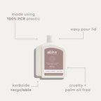 Lotion Refill Bottle - Raspberry Blossum & Juniper