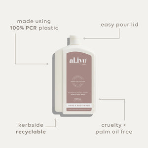 Wash Refill Bottle - Raspberry Blossum & Juniper