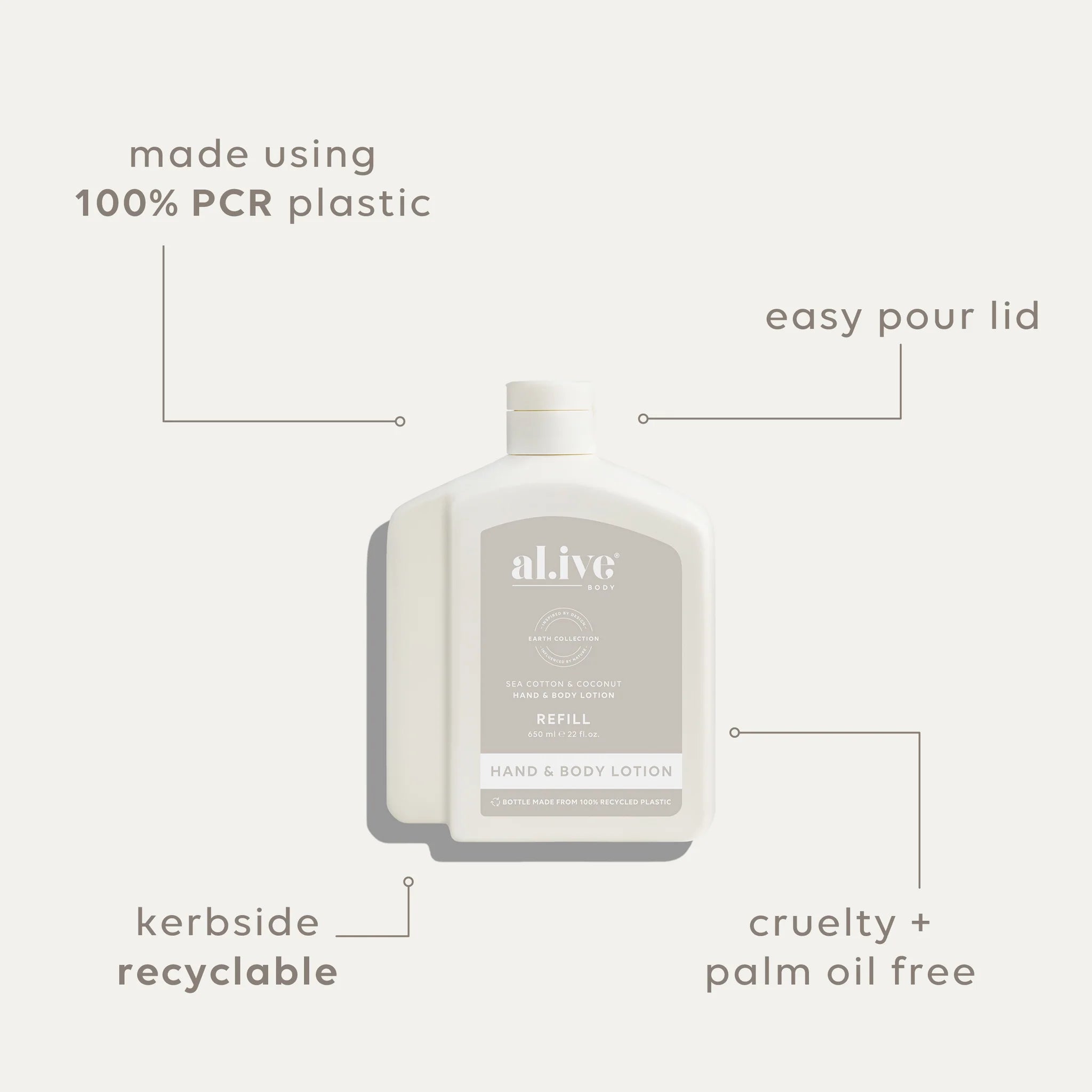Lotion Refill Bottle - Sea Cotton & Coconut