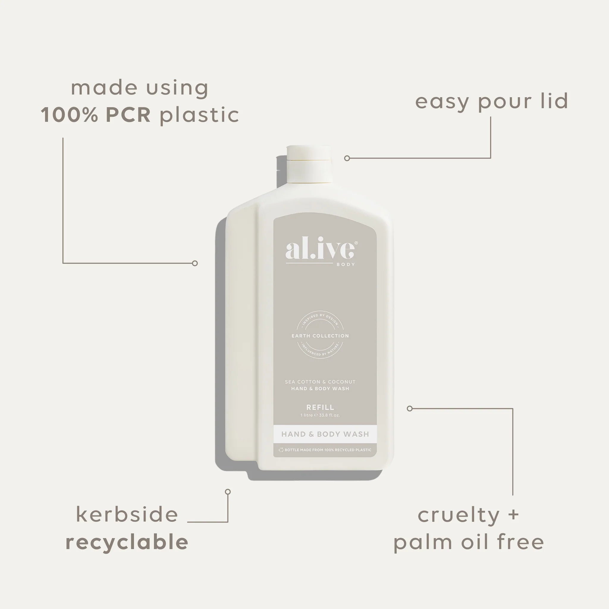 Wash Refill Bottle - Sea Cotton & Coconut