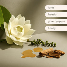 Room Spray - Green Pepper & Lotus