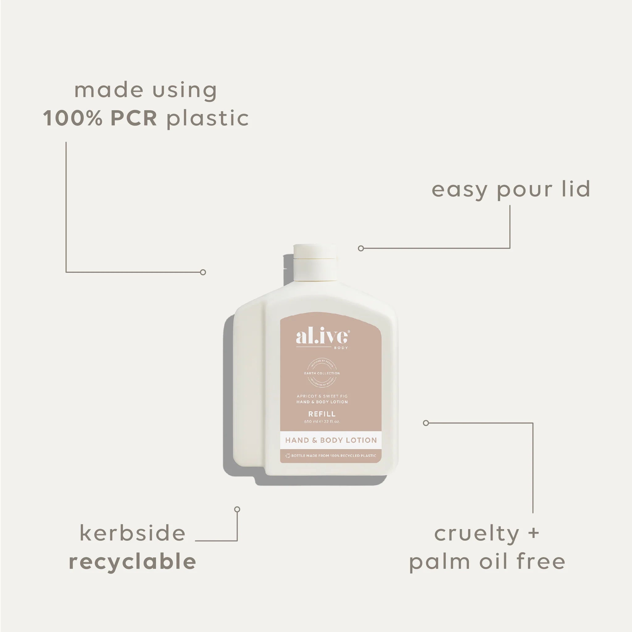 Lotion Refill Bottle - Apricot & Sweet Fig