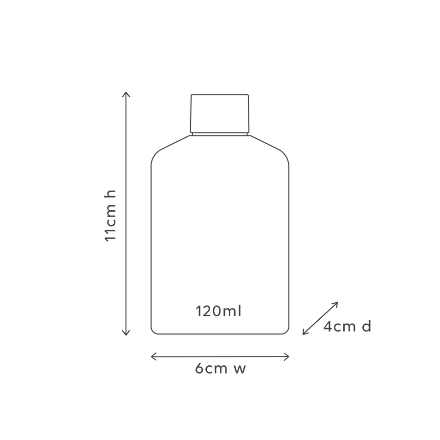 Travel Pack - Hair & Body