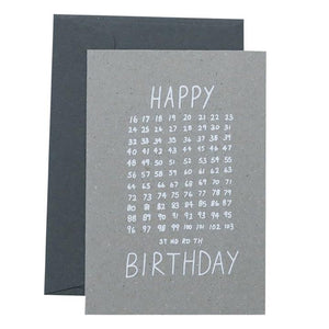 Card - Fill In Birthday